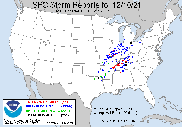 Figure 1 - SPC Reports for December 10, 2021