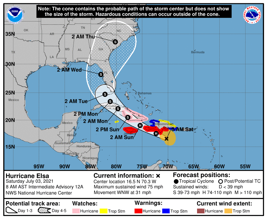 Figure 1 - NHC 5 day forecast cone for Elsa