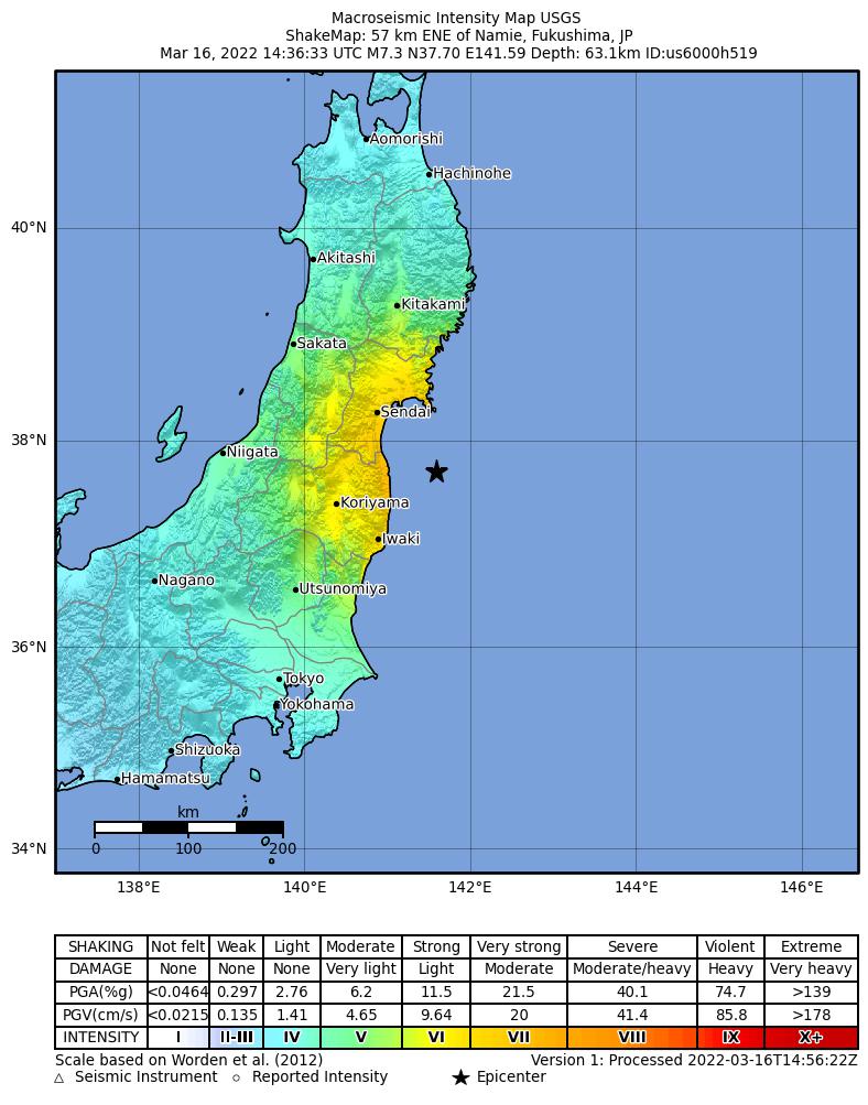 M7.3 Namie, Japan - Notification and Plans