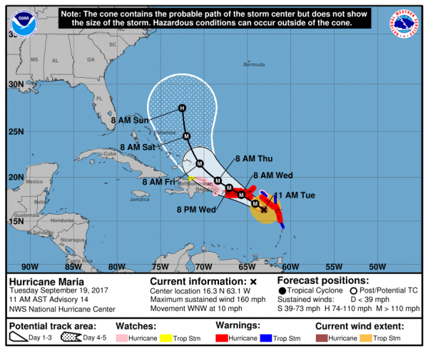145352_5day_cone_with_line_and_wind.png
