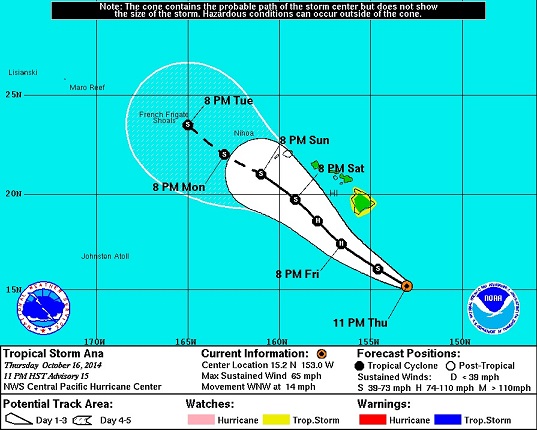 Forecast track map for Tropical Storm Ana (Source: National Hurricane Center)