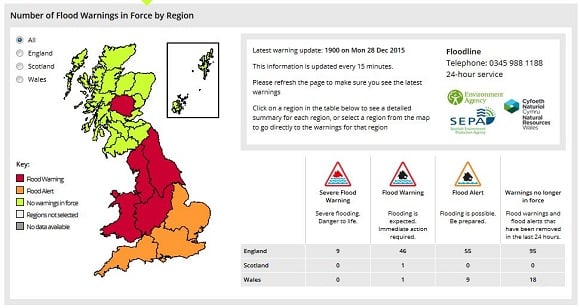 fig5_met office_storm frank flood warnings.jpg