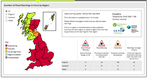 fig 1 flood warning (met office).png