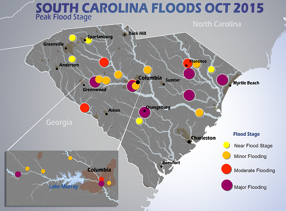 USGS/NWS/AIR