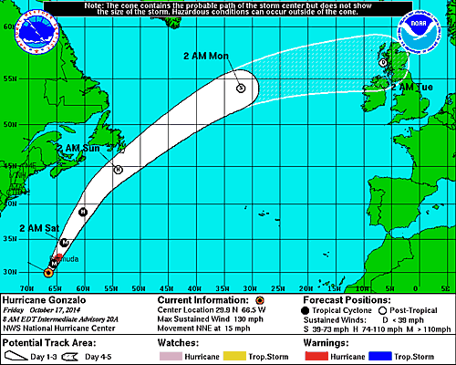 gonzalo track oct17.gif