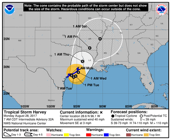 l01_track map of harvey at 7cdt 20170828.png