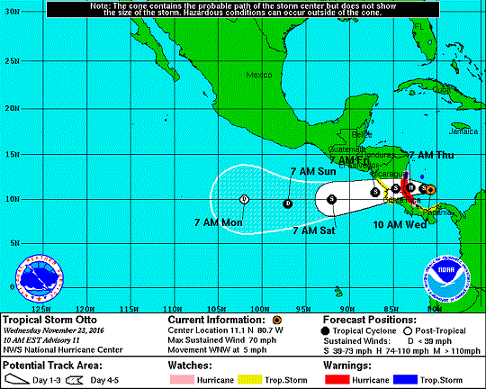 p01_otto track map_noaa.gif